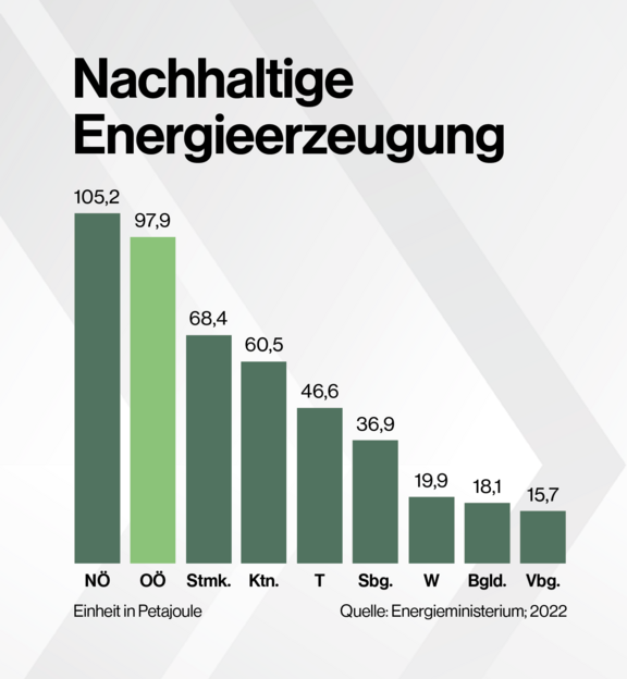 Nachhaltige_Energieerzeugung.png  
